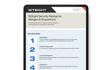 mergers and acquisitions datasheet