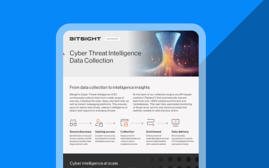 Cyber Threat Intelligence Data Collection Data sheet cover