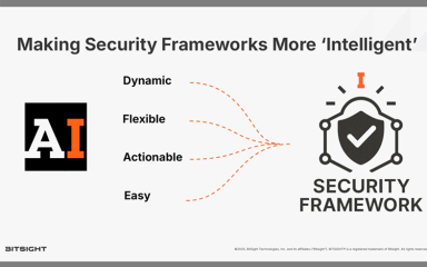 AI-Powered Visibility and Framework Compliance cover