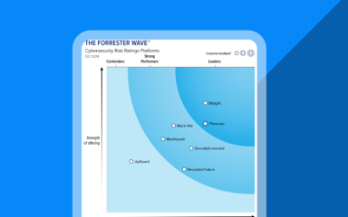 2026-forrester-wave-cybersecurity-ratings-platform-wave-competitors-graphic