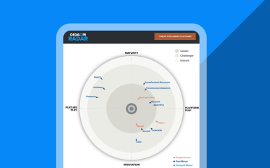 2026 GigaOM CTI Radar cover