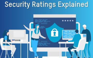 Cybersecurity 101: Security Ratings Explained