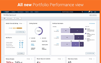The All-New Third Party Risk Management Experience